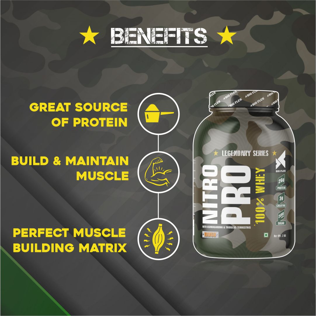 Bigflex Nitro Pro Performance Whey 26g Protein | 3g Creatine With Added Test Boosters For Muscle Growth, Massive Pump & Testosterone Boost - 2kg + boAt Enigma Radiant Men&