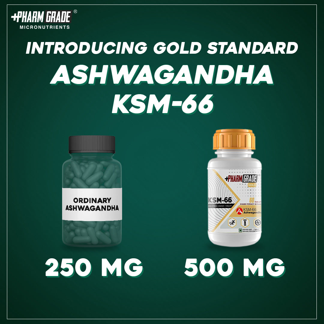 PharmGrade KSM 66 Ashwagandha