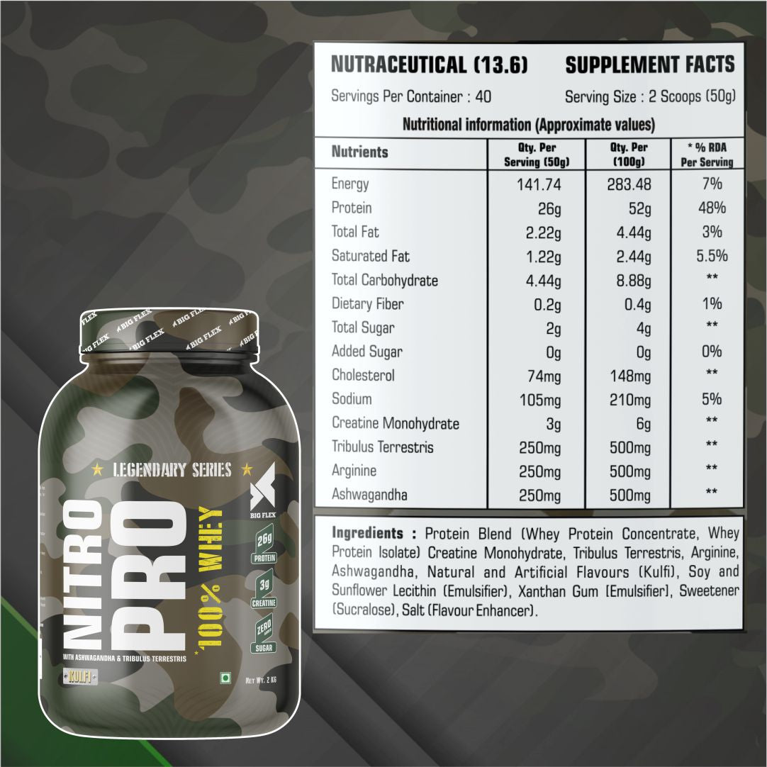 Bigflex Nitro Pro Performance Whey 26g Protein | 3g Creatine With Added Test Boosters For Muscle Growth, Massive Pump & Testosterone Boost - 2kg + boAt Enigma Radiant Men&