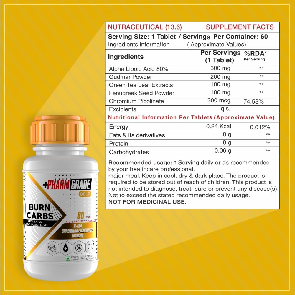 Pharmgrade Burn Carbs