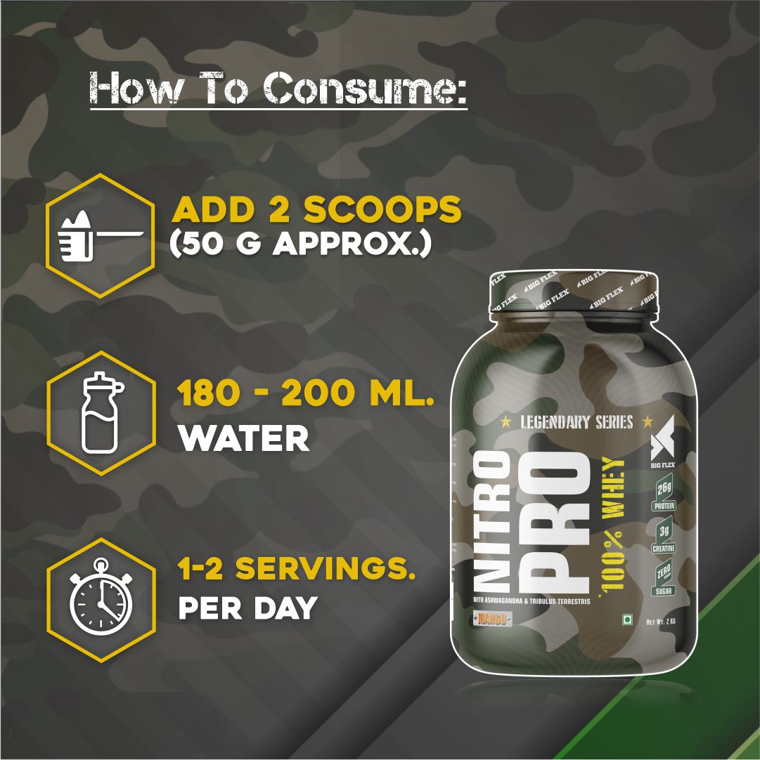 Bigflex Nitro Pro Performance Whey 26g Protein | 3g Creatine With Added Test Boosters For Muscle Growth, Massive Pump & Testosterone Boost - 2kg + boAt Enigma Radiant Men&