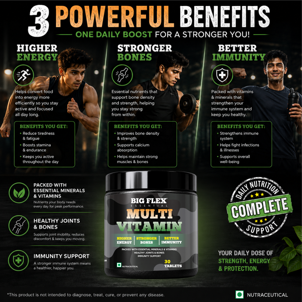 Desh ka Multivitamin, 30 Tablets With 33 Ingredients & 6 Blends | For Energy, Stamina & Recovery