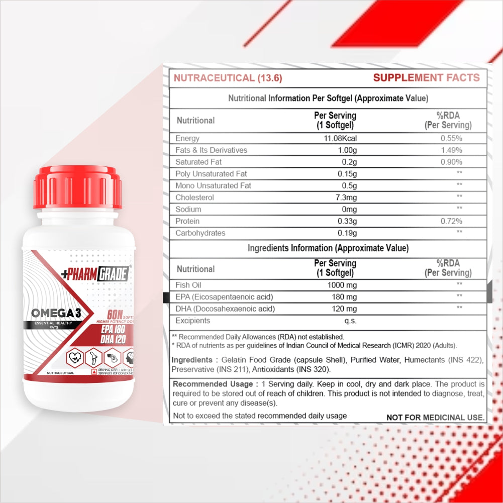 PharmGrade Omega 3 Fish Oil 1000mg Red Series - 60 Caps