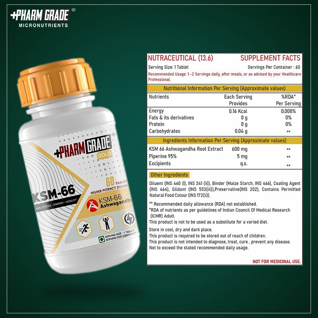 PharmGrade KSM 66 Ashwagandha - 60 Tabs