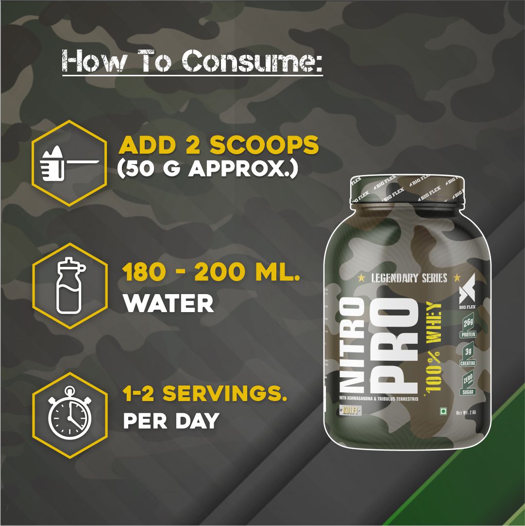 Bigflex Nitro Pro Performance Whey 26g Protein | 3g Creatine With Added Test Boosters For Muscle Growth, Massive Pump &amp; Testosterone Boost - 2kg  + boAt Enigma Radiant Men&