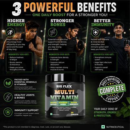 Desh ka Multivitamin, 30 Tablets With 33 Ingredients &amp; 6 Blends | For Energy, Stamina &amp; Recovery