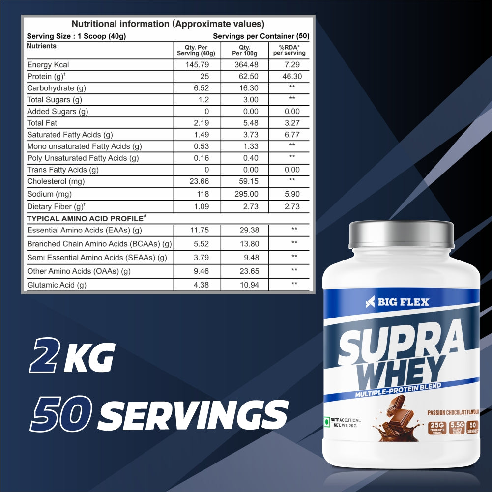 Bigflex Supra Whey Multi-Blend Protein 25g Protein per scoop For Muscle Growth &amp; Recovery