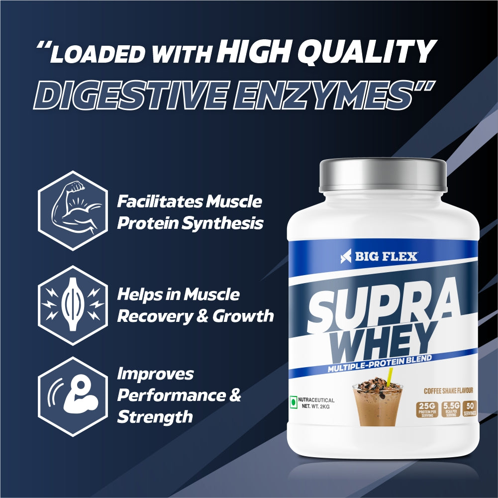 Bigflex Supra Whey Multi-Blend Protein