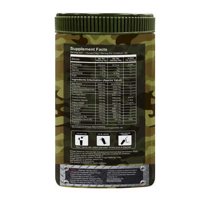 Bigflex Nuke Pre-workout Powder (400 Gm)