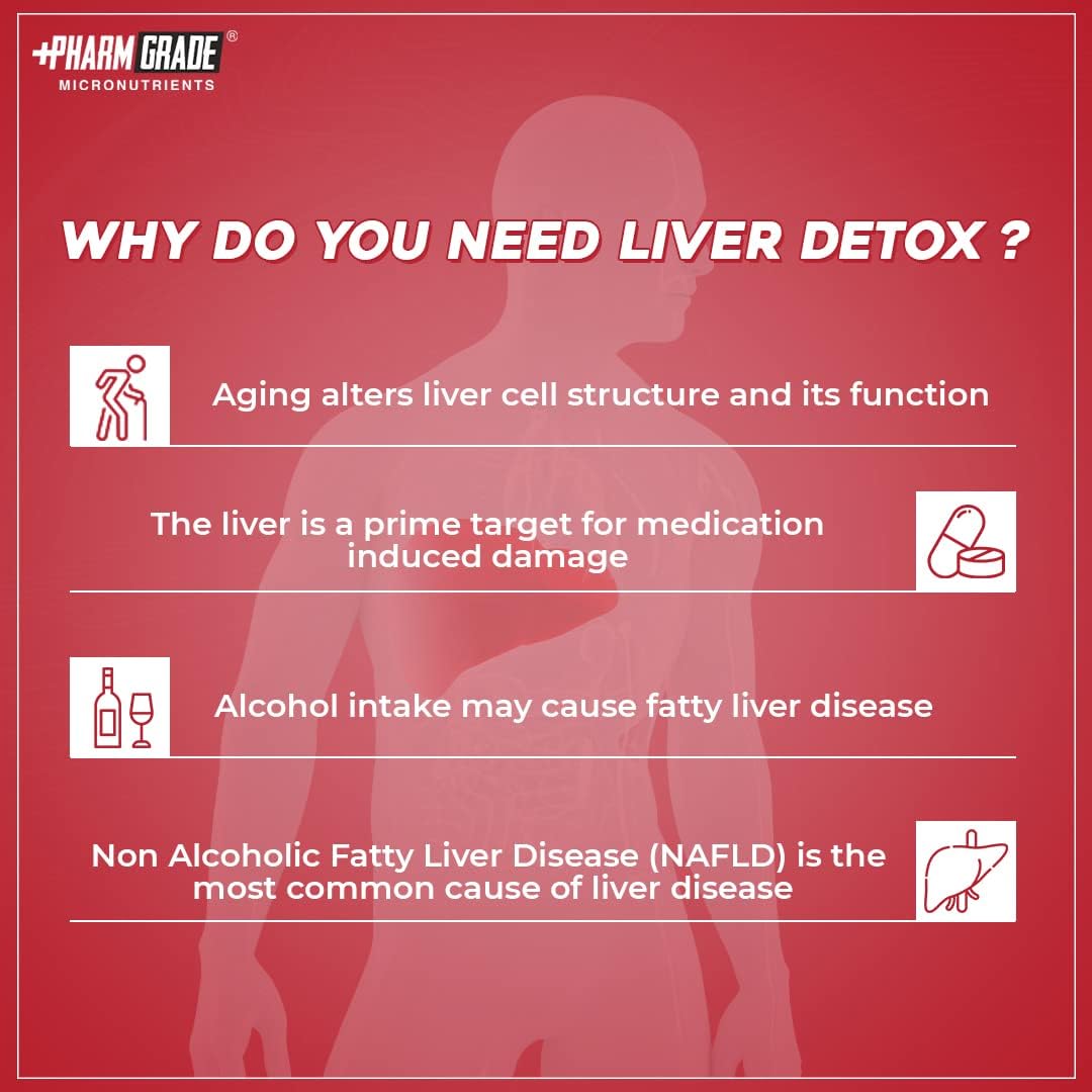 Pharmgrade LIV Clean Liver Detox With N- Acetyl Cysteine (NAC) 500mg | Silymarin Milk Thistle 500mg | Pumpkin Seed Extract 100mg | L-Ornithine Aspartate 50mg | Kalmegh 50mg | Dandelion 50mg For Overall Liver Protection (60 Tablets)